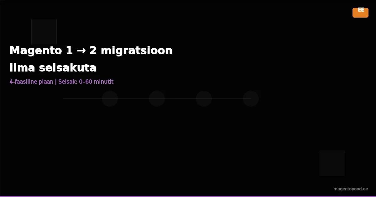 Magento migratsioon banner