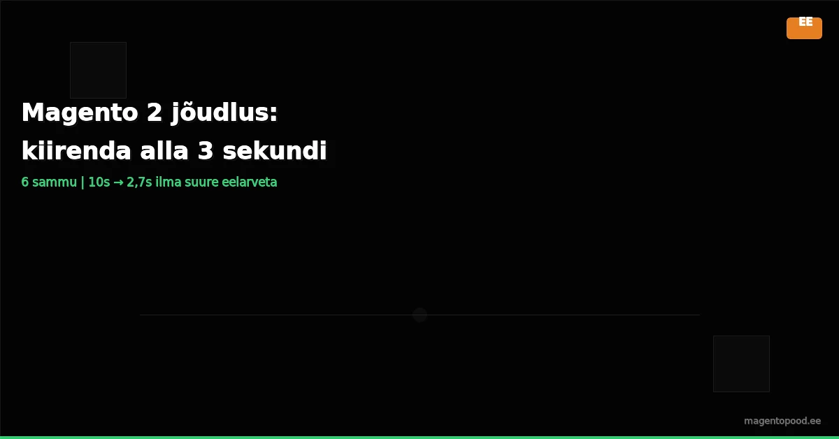 Magento joudlus banner