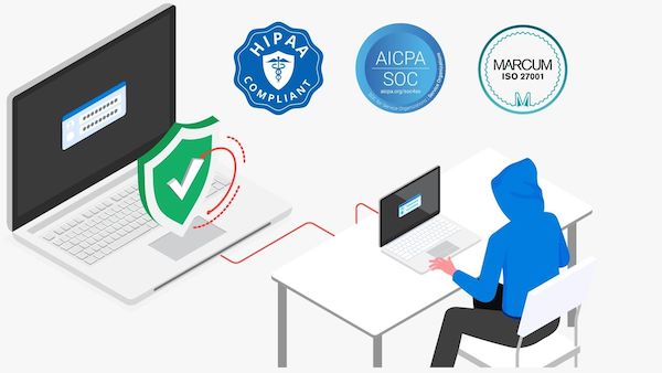 Concrete CMS turvalisus: HIPAA, SOC 2 ja ISO 27001 tugi